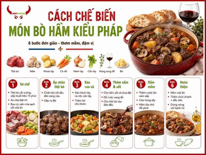 Cách chế biến món bò hầm kiểu Pháp