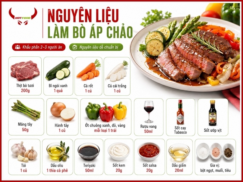nguyên liệu làm bò áp chảo