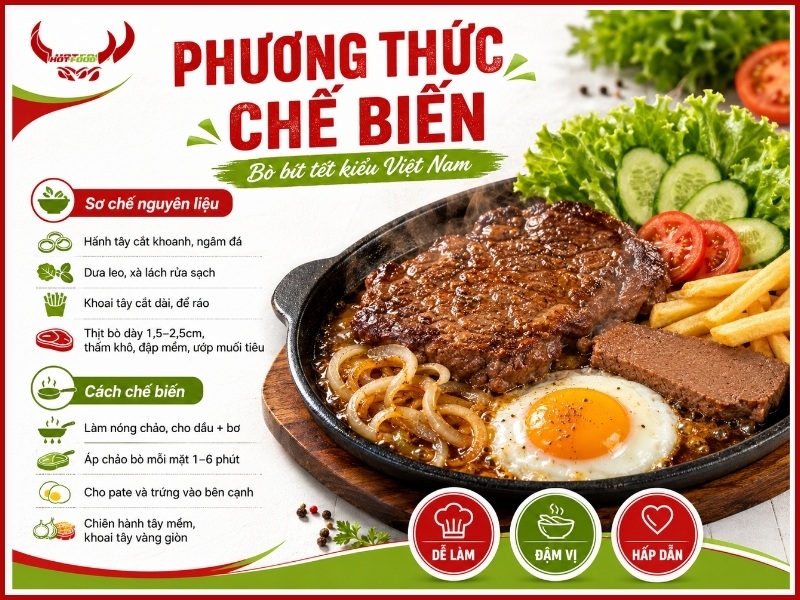 Cách làm bò bít tết kiểu Việt Nam