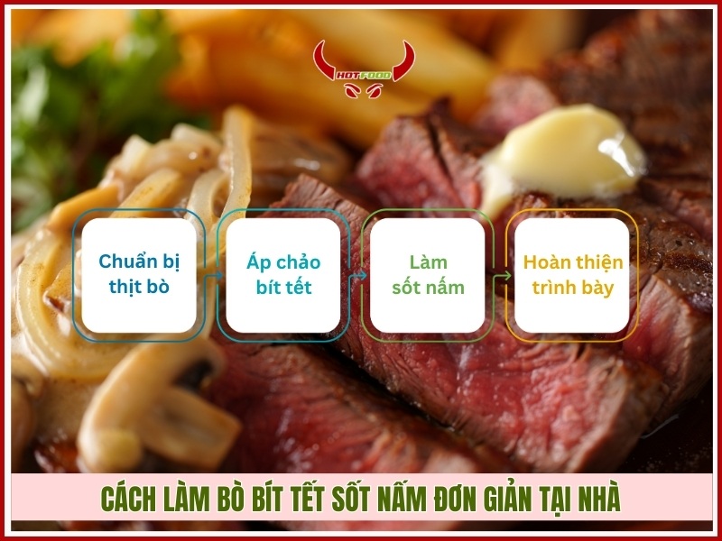 Cách làm bò bít tết sốt nấm đơn giản tại nhà