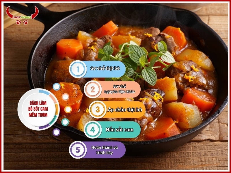 Cách chế biến bò sốt cam mềm thơm