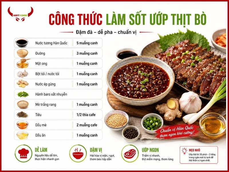 Công thức làm sốt ướp thịt bò