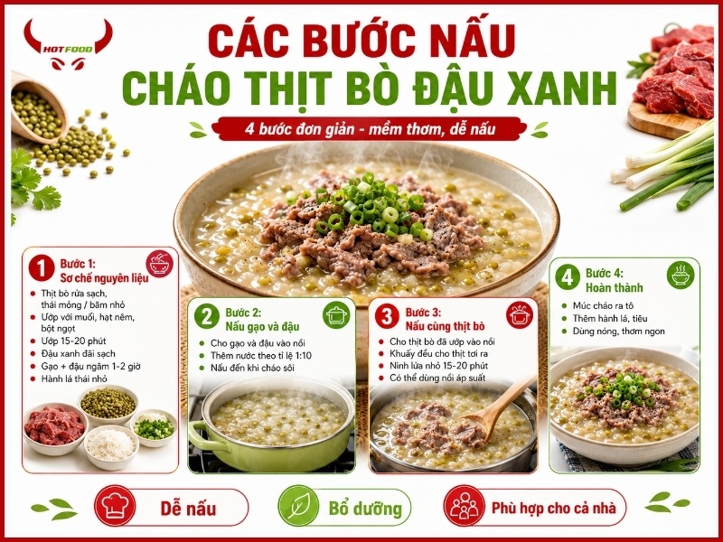 cách nấu cháo thịt bò đậu xanh