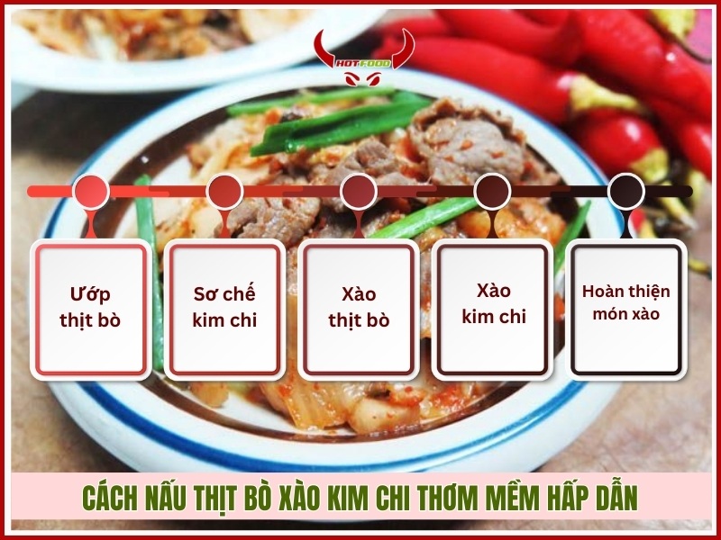 Cách nấu thịt bò xào kim chi thơm mềm hấp dẫn