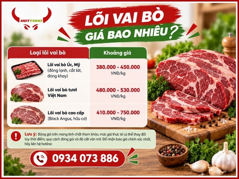 Lõi vai bò giá bao nhiêu?