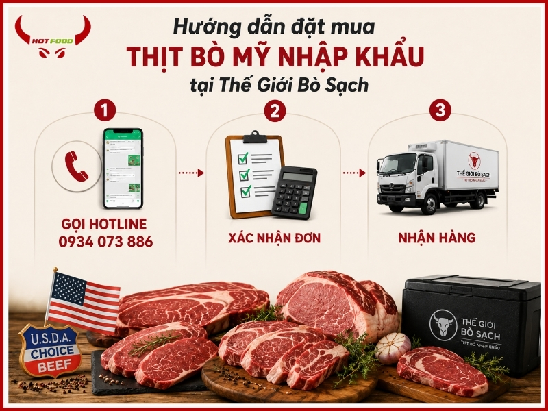 Hướng dẫn đặt mua thịt bò Mỹ nhập khẩu tại Thế Giới Bò Sạch
