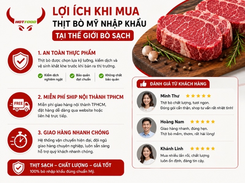 Lợi ích khi mua thịt bò mỹ nhập khẩu tại Thế Giới Bò Sạch