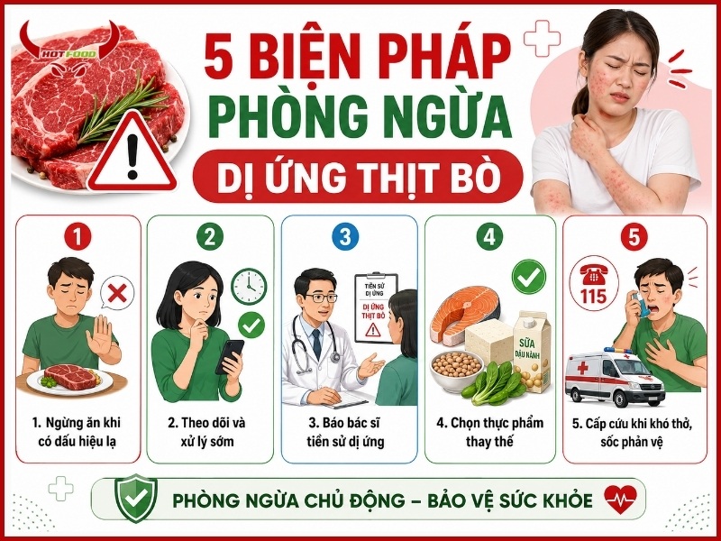 5 biện pháp phòng ngừa dị ứng thịt bò