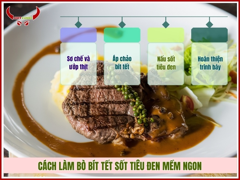 Cách làm bò bít tết sốt tiêu đen mềm ngon
