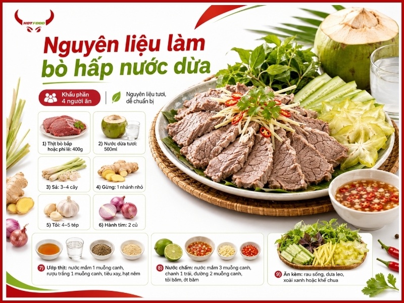 Nguyên liệu làm bò hấp nước dừa
