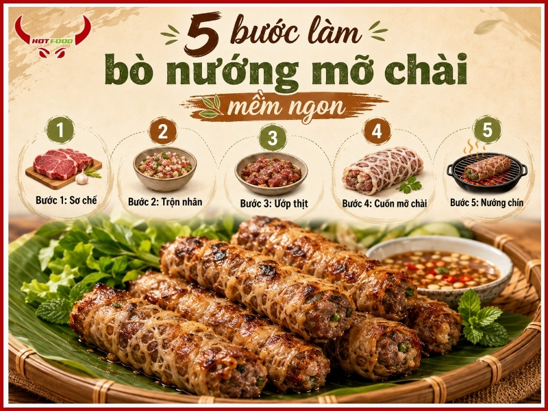 5 bước làm bò nướng mỡ chài mềm ngon