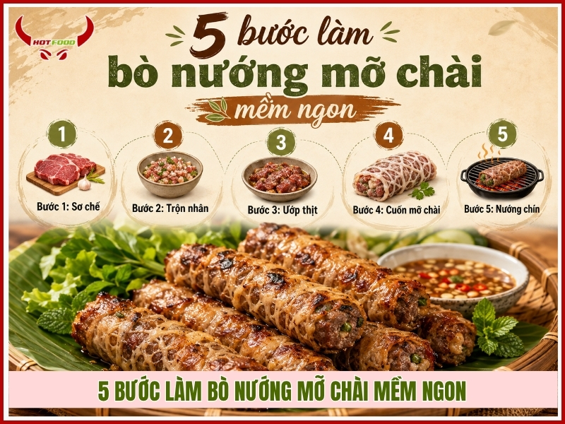 5 bước làm bò nướng mỡ chài mềm ngon