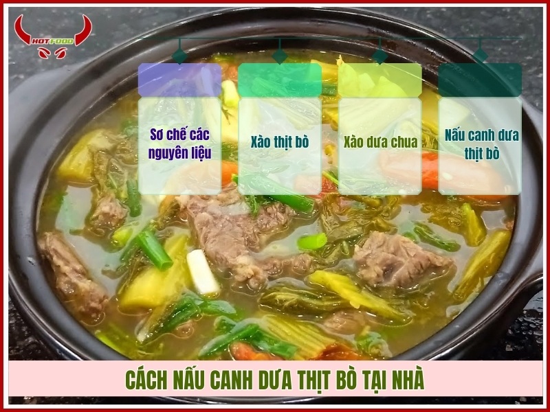 Cách nấu canh dưa thịt bò tại nhà