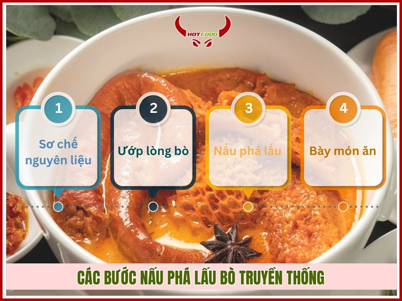 các bước nấu phá lấu bò truyền thống