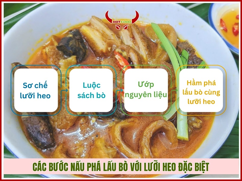 các bước nấu món phá lấu bò với lưỡi heo đặc biệt