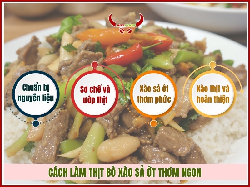 Cach lam thit bo xao sa ot thom ngon