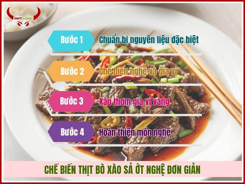 Che bien thit bo xao sa ot nghe don gian tai nha